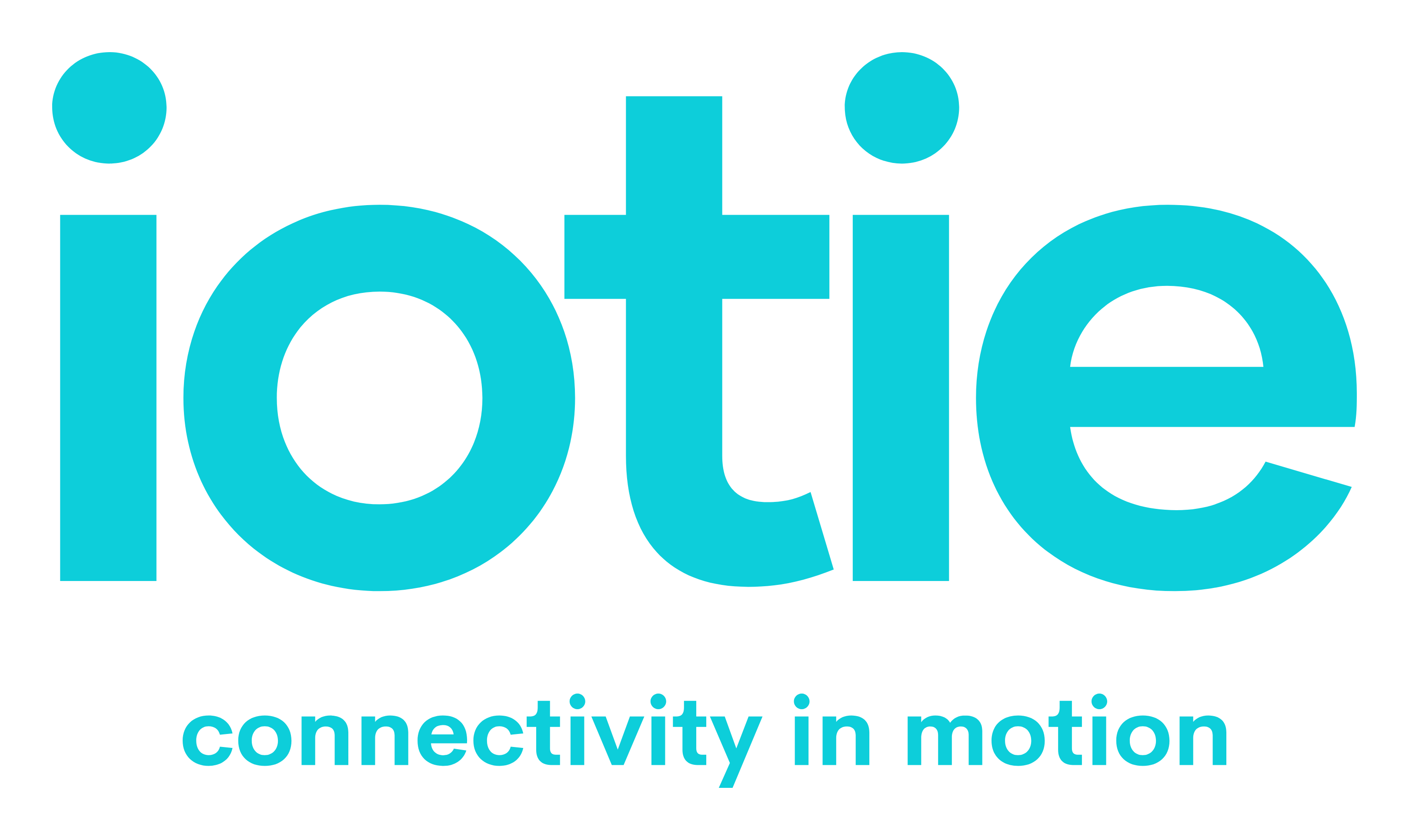 Iotie